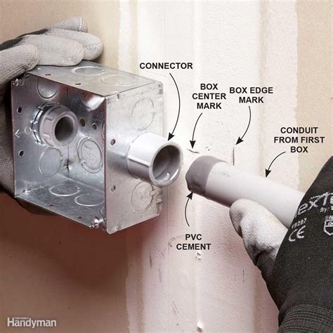 attaching a fixture with a plug to an electrical box|electrical box installation instructions.